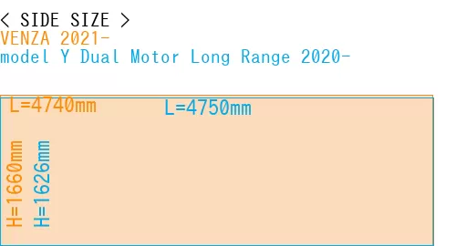 #VENZA 2021- + model Y Dual Motor Long Range 2020-